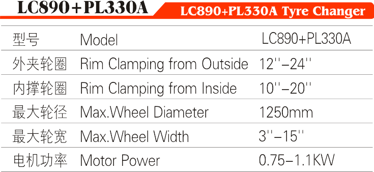 LC890+PL330A SJ