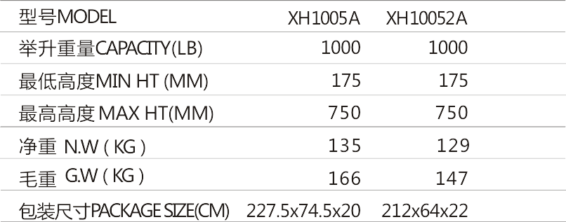 XH1005A XH10052A SJ