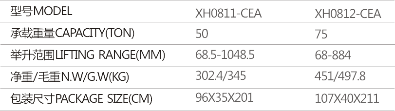 XH0811-CEA XH0812-CEA