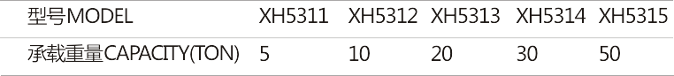 XH5311-XH5315 SJ