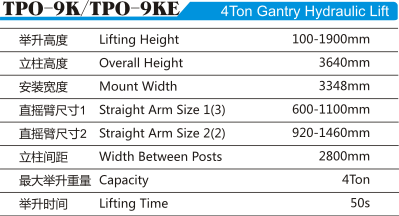 TPO-9KN TPO-9KEN sj-2