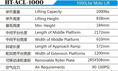 ht-acl-1000-2